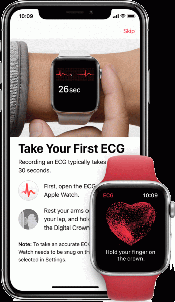New Apple Watch OS ECG