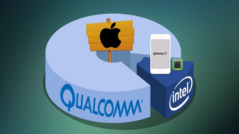 Реакция #Intel на сотрудничество #Apple и #Qualcomm