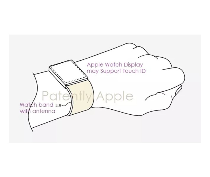 встроенный сканер Touch ID в apple watch