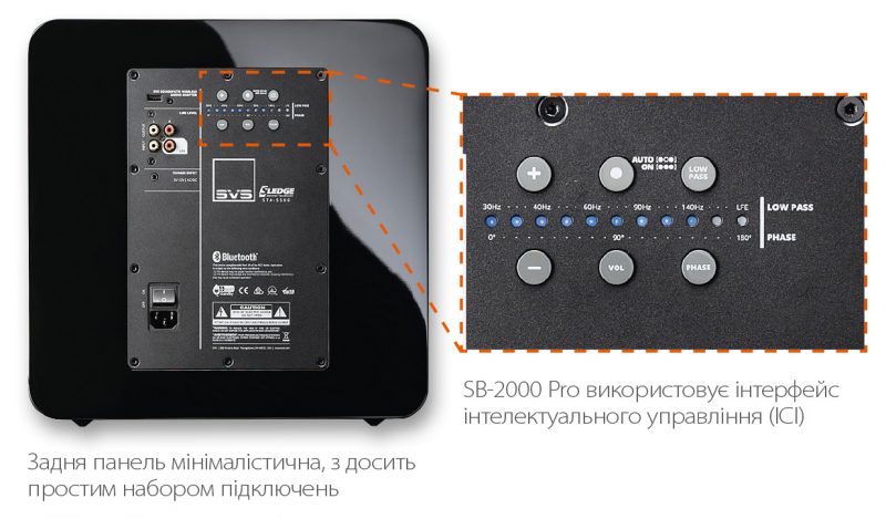 svs sb-2000 pro сабвуфер отзывы