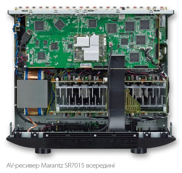 AV-ресивер Marantz SR7015 аудио видео стерео обзор компоненти аудіо ресивер 2021