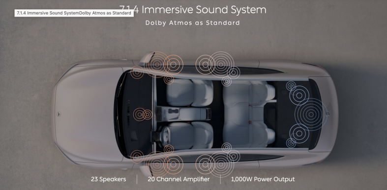 7.1.4-канальная звуковая стереосистема в автомобиль 2022
